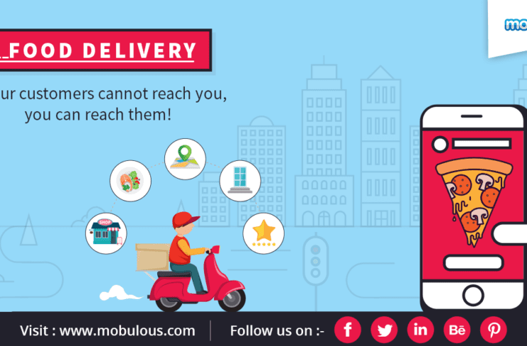 Deliver delicious & tempting food with help of Food Delivery Apps Food Delivery Apps
