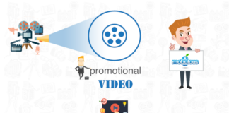 App Promotional Videos