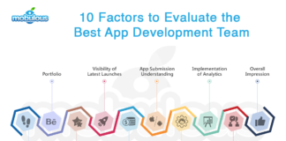 hire top mobile app development company