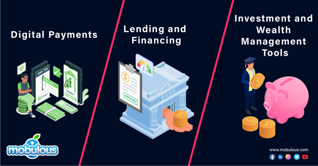 Types of TechFin Offerings