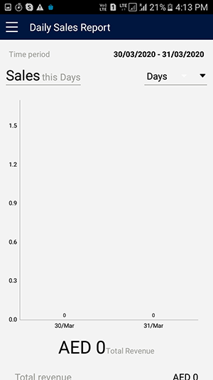 my sale report