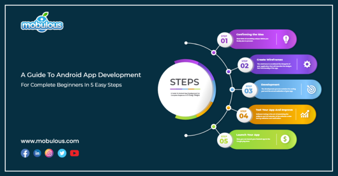 Guide to android app development for complete begineersin 5 easy steps