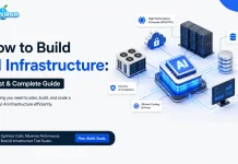 How to Build AI Infrastructure: Cost & Complete Guide AI Infra