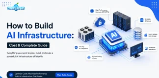 How to Build AI Infrastructure: Cost & Complete Guide AI Infra