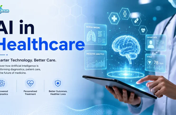 AI in Healthcare: Costs, Use Cases, Benefits, & Examples Ai in healthcare
