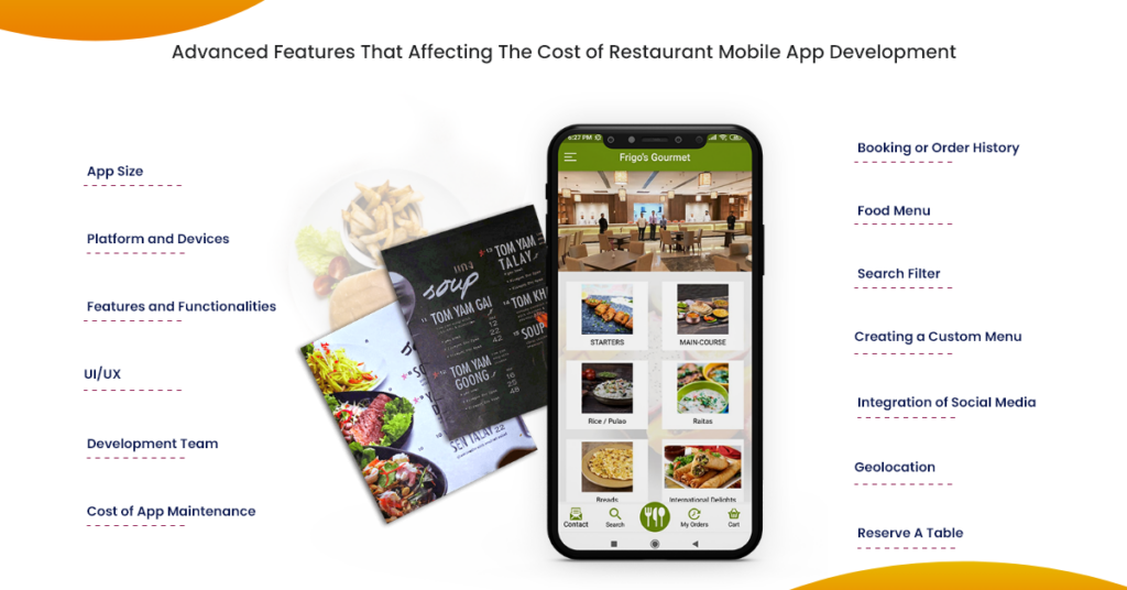 Features Affect Cost of Restaurant Mobile App Development