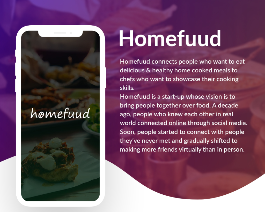 App Development Company Canada Mobulous Homefuud Banner