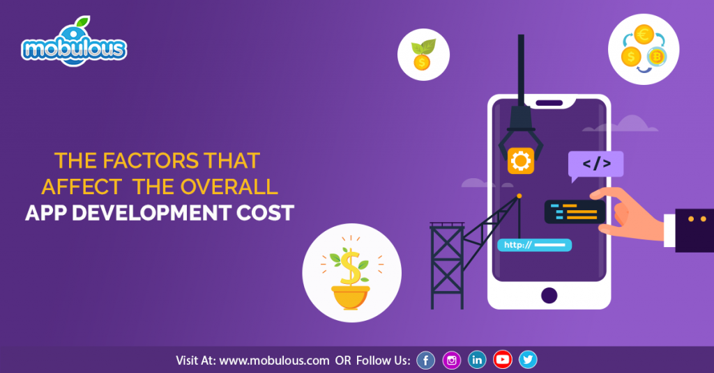 App-development-cost