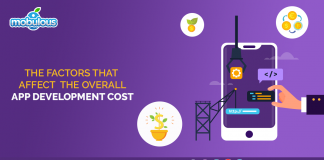 App-development-cost
