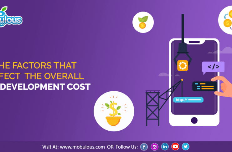 App-development-cost