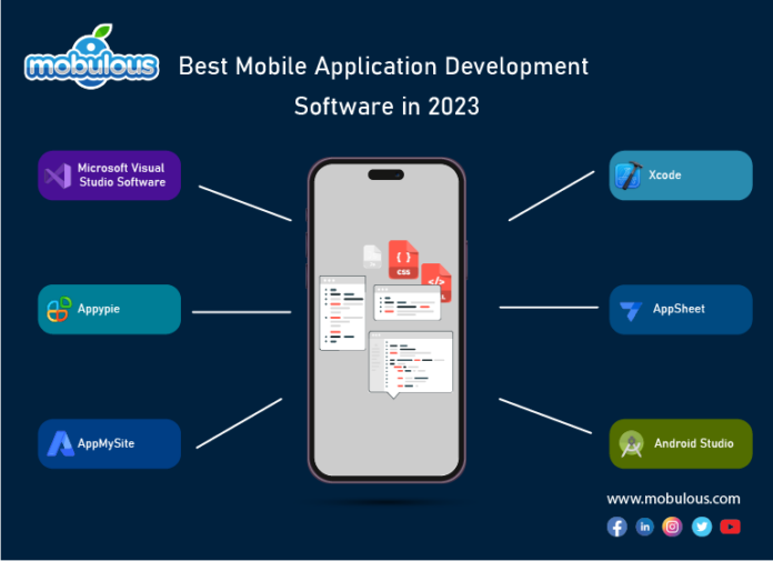 Best Mobile App Development Software in 2023