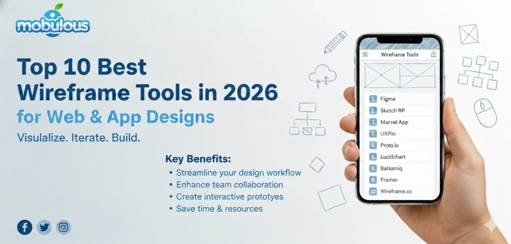 Best wireframe tools