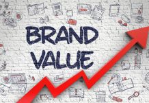 Brand Value Proposition