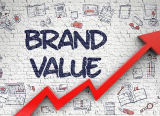 Brand Value Proposition