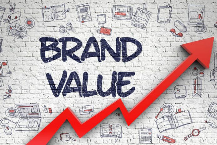 Brand Value Proposition