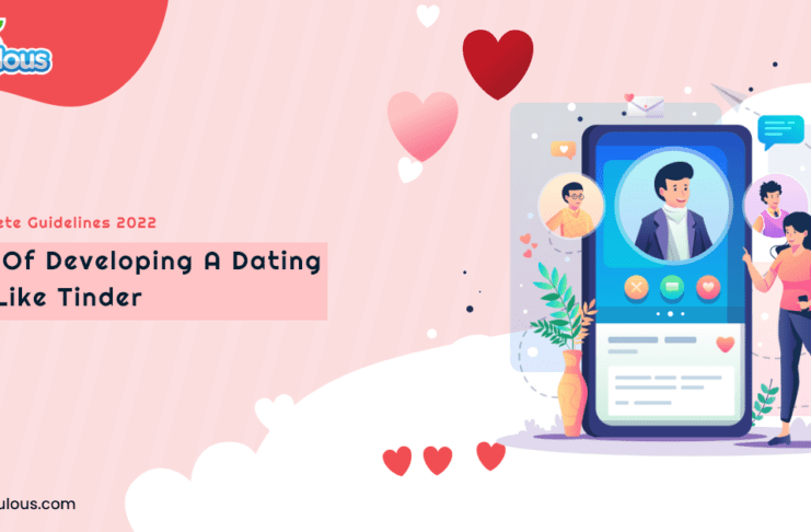 Cost of Developing A Dating App Like Tinder 2022 Cost Of Developing Dating App Like Tinder