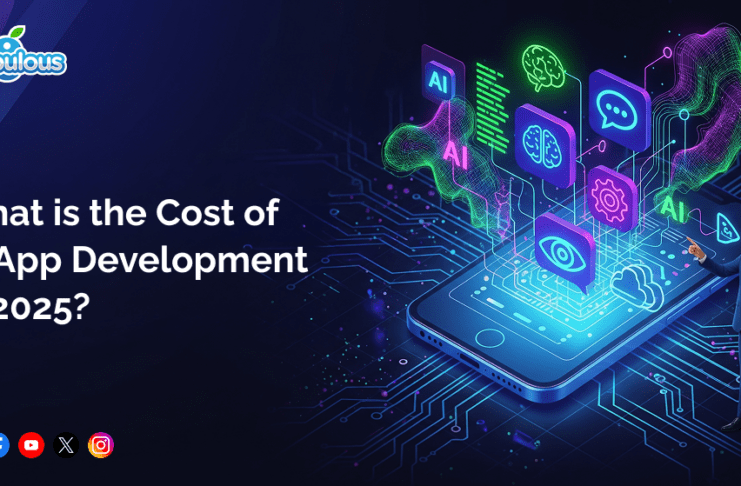 Cost of AI App Development
