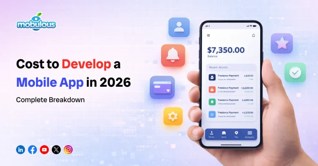 Cost to Develop a Mobile App in 2026