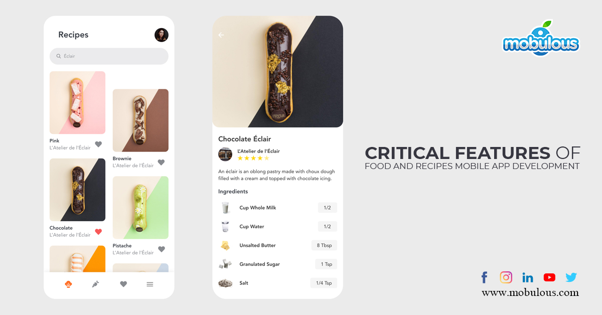 food and recipes mobile app development