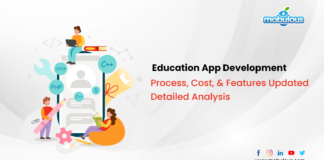 Education App Development- Process, Cost & Features