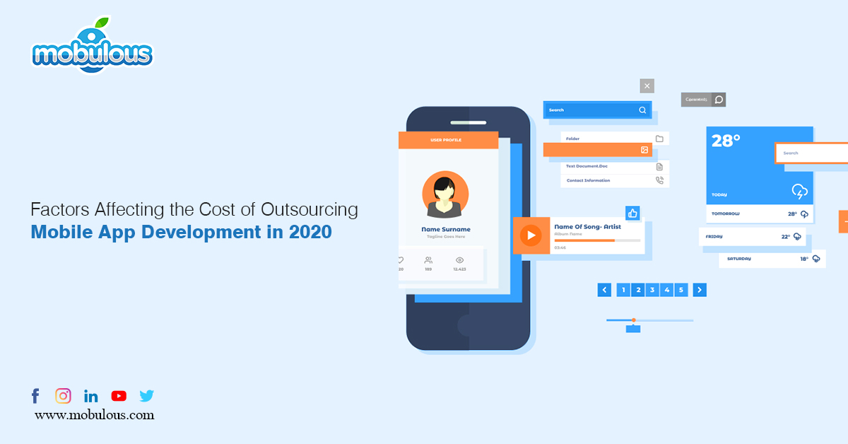 Cost of Outsourcing App Development in 2020