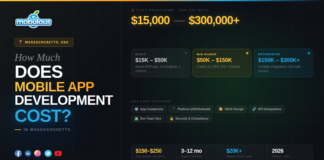 How Much Does Mobile App Development Cost in Massachusetts? Mobile App Development Cost in Massachusetts
