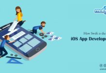 Swift future of iOS App Development