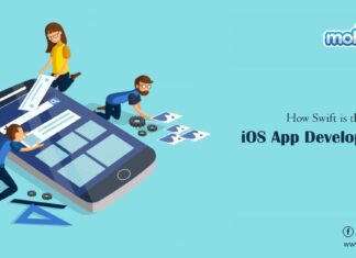 Swift future of iOS App Development