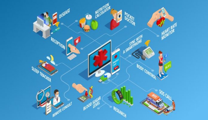 on-demand mobile app development companies like Mobulous help the healthcare industry in numerous ways. This in return, helps the people as a whole and solve many issues that were earlier unimaginable.