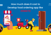 Cost to Develop Food App-Like-ZOMATO