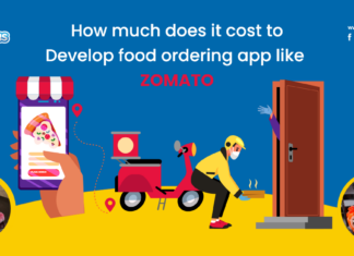 Cost to Develop Food App-Like-ZOMATO