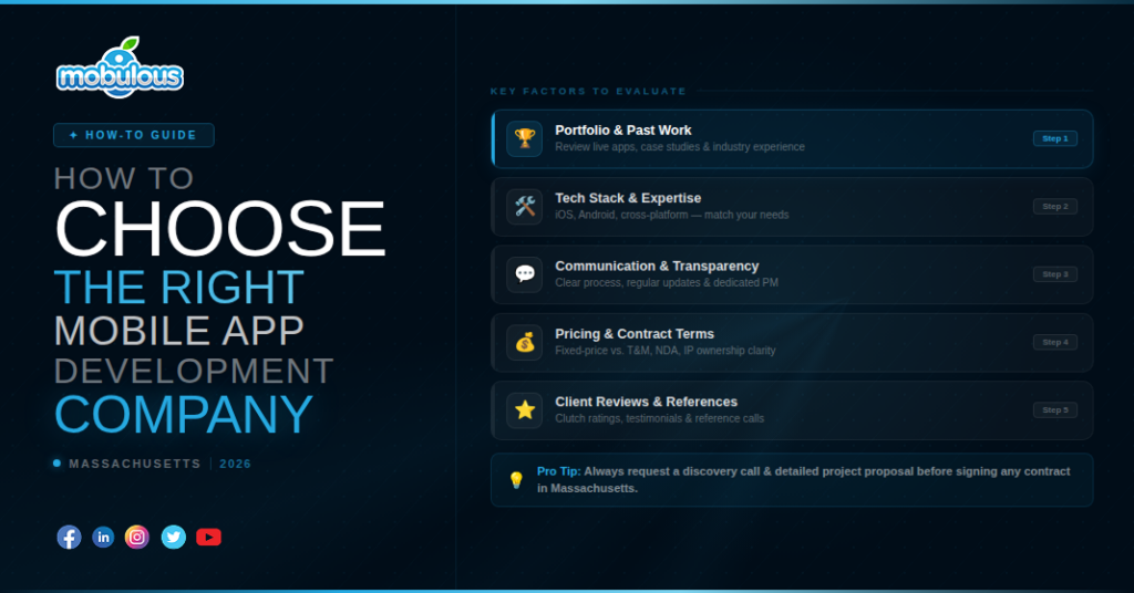 Mobile App Development Company in Massachusetts
