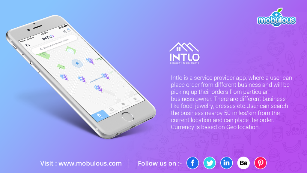 Intlo app