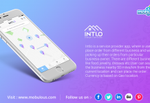 Intlo app