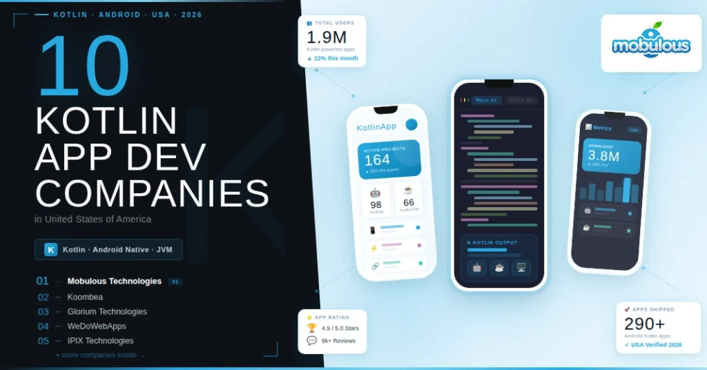 Kotlin App Development Companies in USA