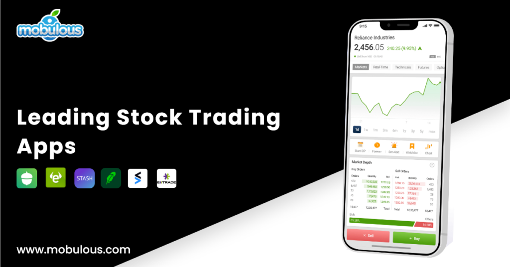 Leading Stock TradingApps