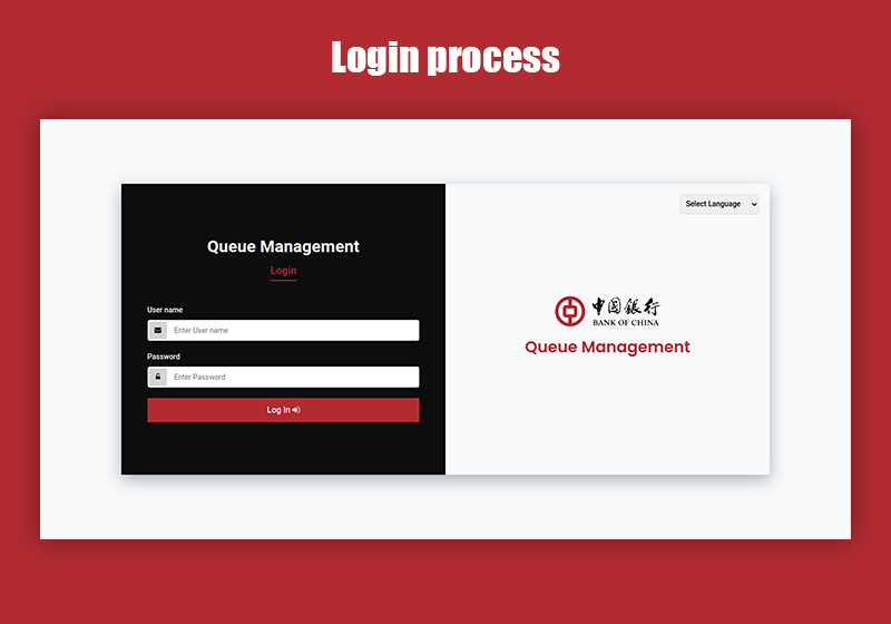 Login process of bank of china