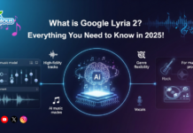 Lyria 2