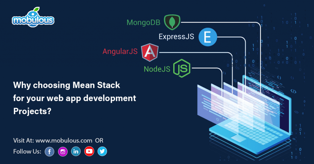 Why choosing Mean Stack for your web app development Projects+?