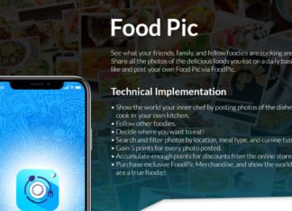 Mobile App Development USA FoodPic Banner