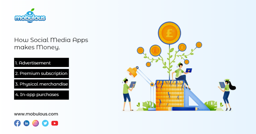 Monetization’s ways for social media app development