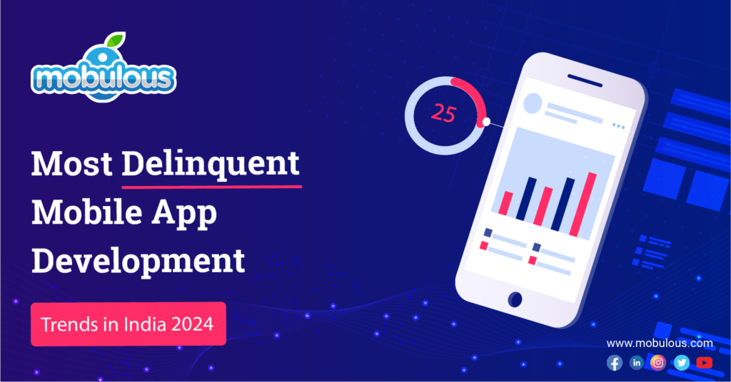 Delinquent Mobile App Development Trends in India