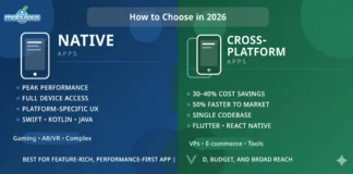 Native vs Cross-Platform Apps in 2026: How to Choose Native vs Cross-Platform