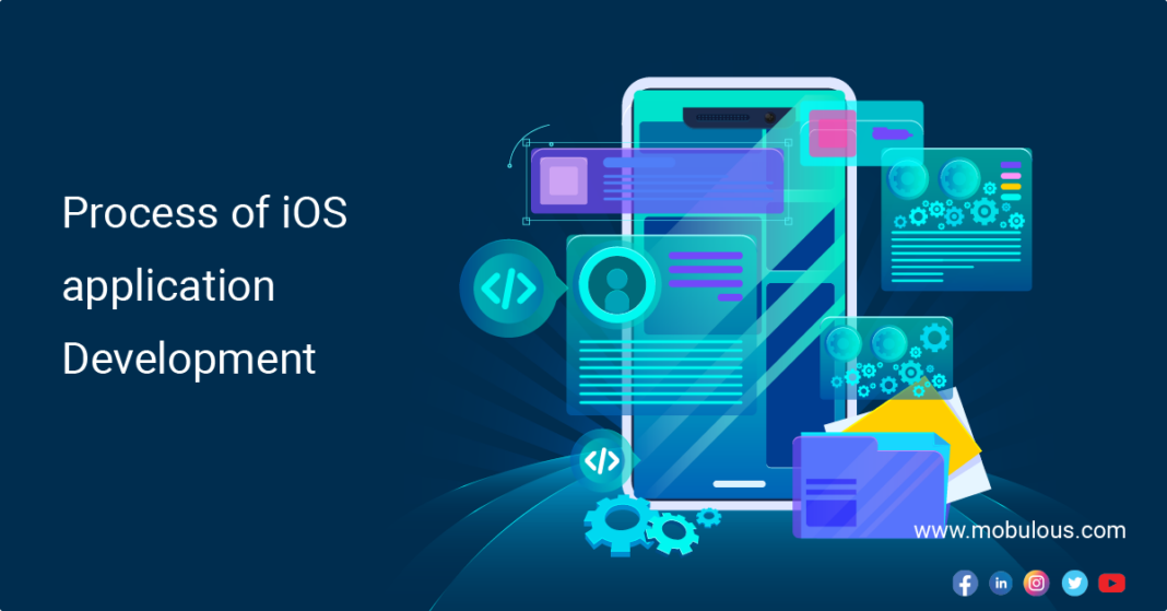 Process of iOS application Development