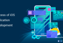 Process of iOS application Development