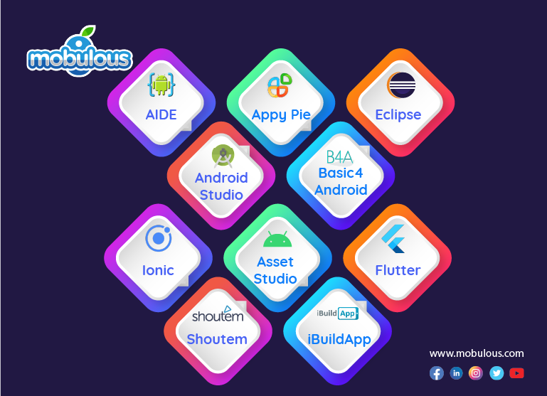 Overview of 10 top 10 Android App Development Software