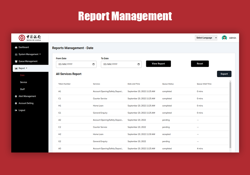 Dashboard of bank of china