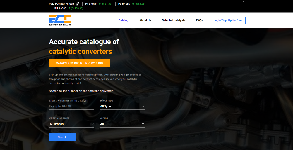 Search Catalytic converter globally