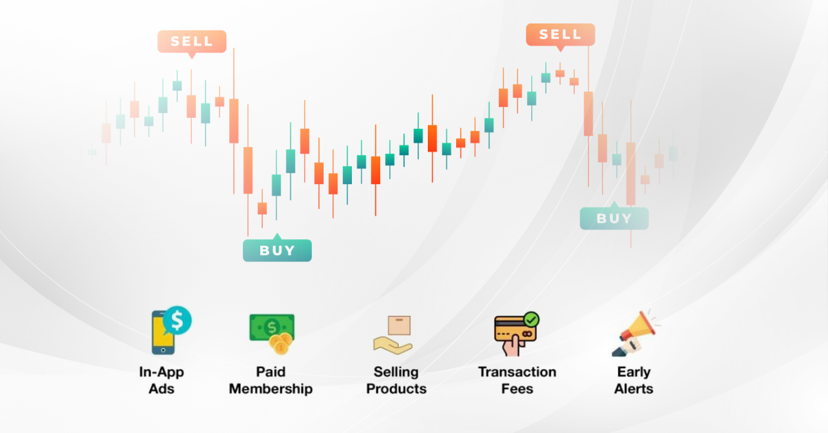 Monetization strategies of stock trading app