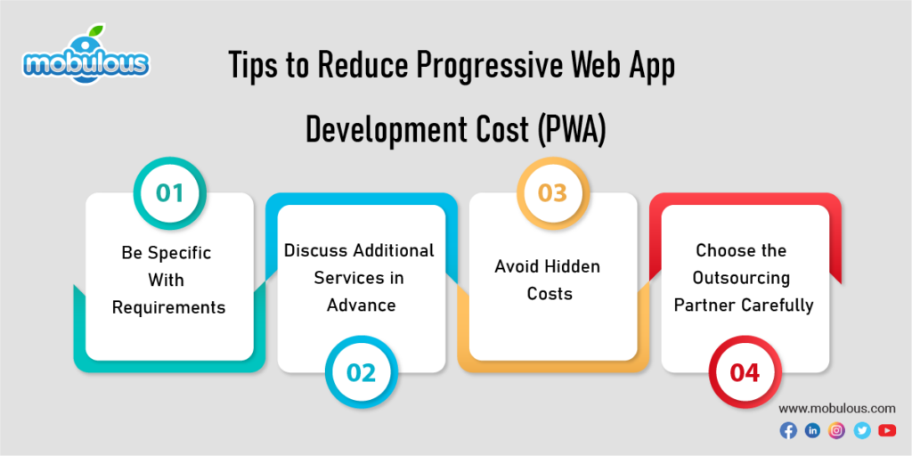 Tips to Reduce Progressive Web App Development Cost (PWA)